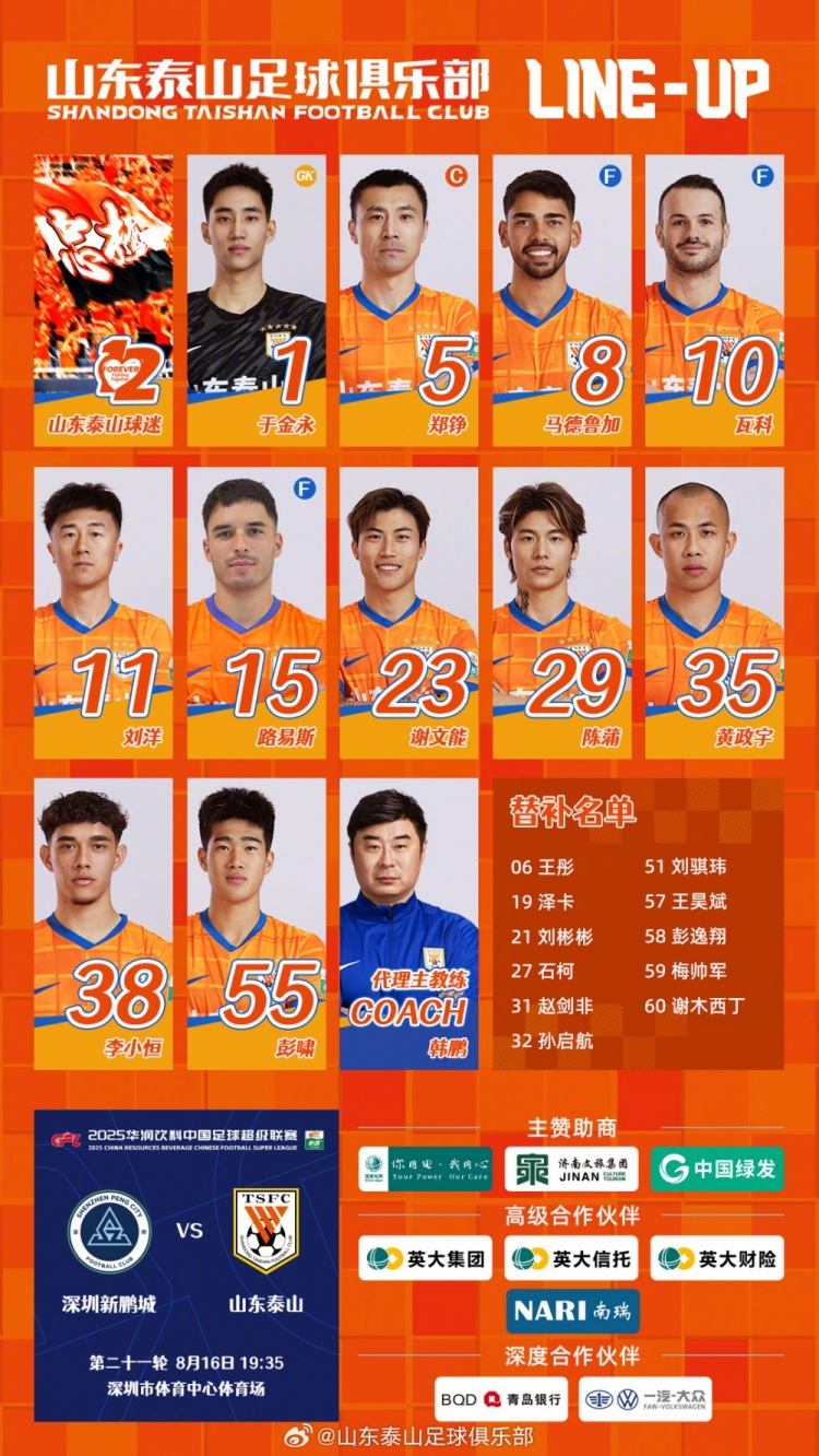 今日出战阵容，全力拼搏！